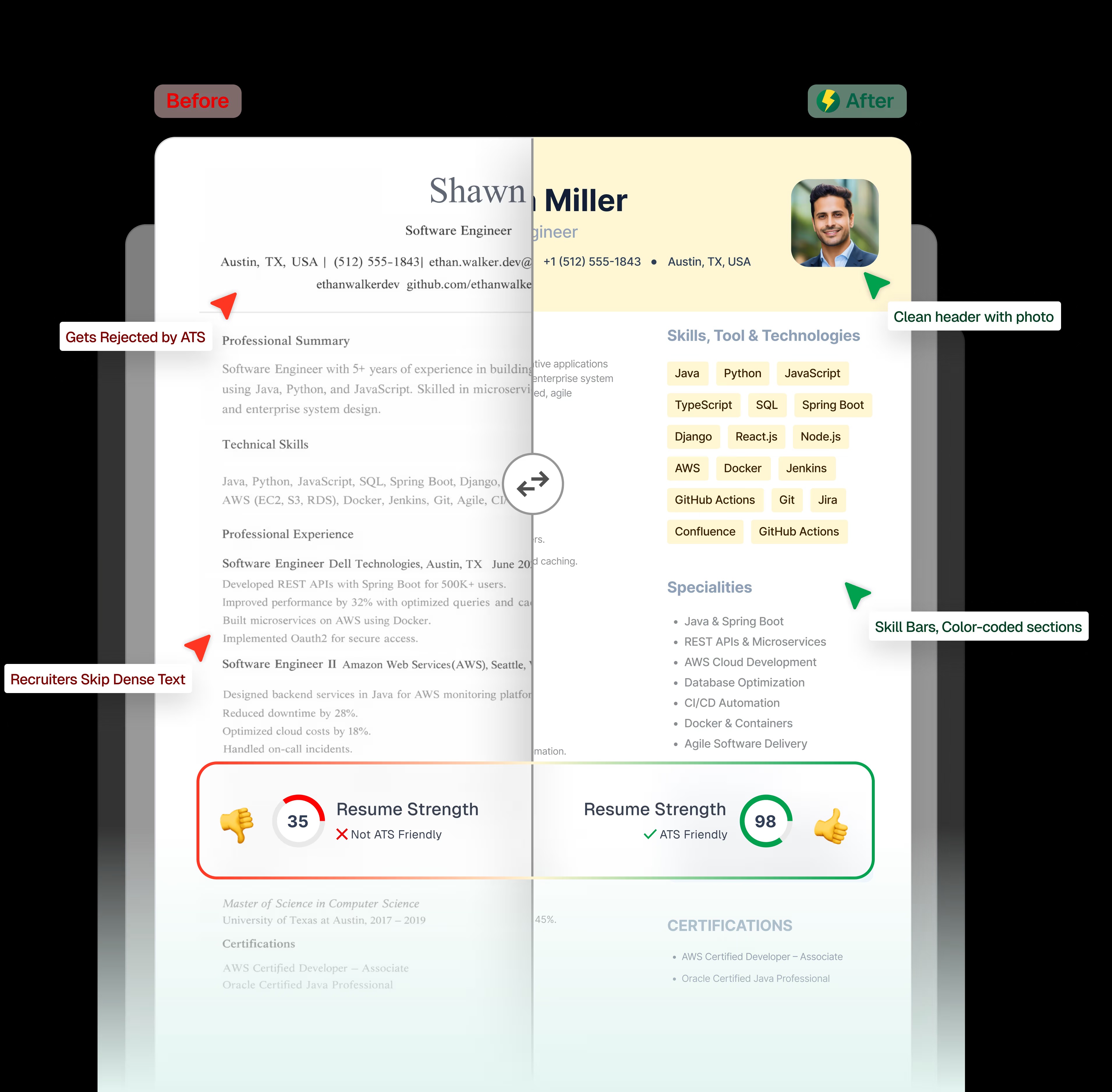 Professional resume writers crafting ATS-optimized resumes for job seekers
