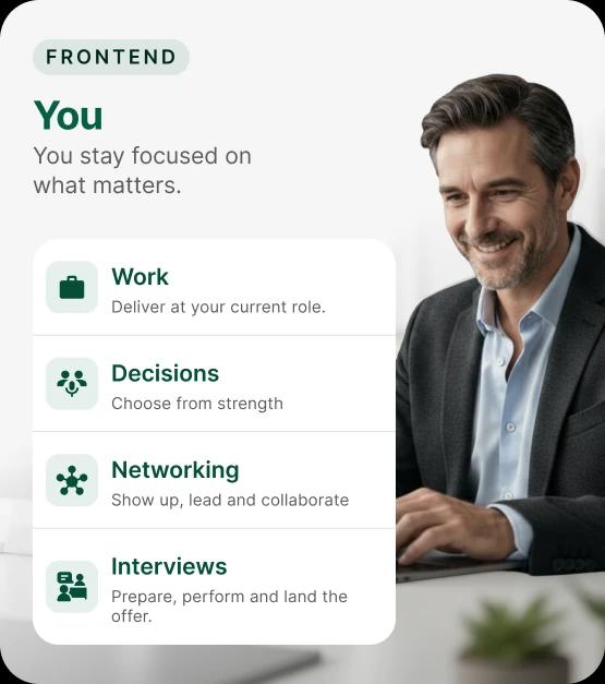 You stay focused on what matters — work, decisions, networking, and interviews while your concierge handles the search.
