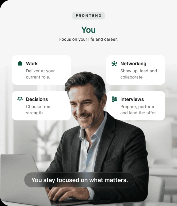 You: Focus on your life and career while your concierge runs the search.
